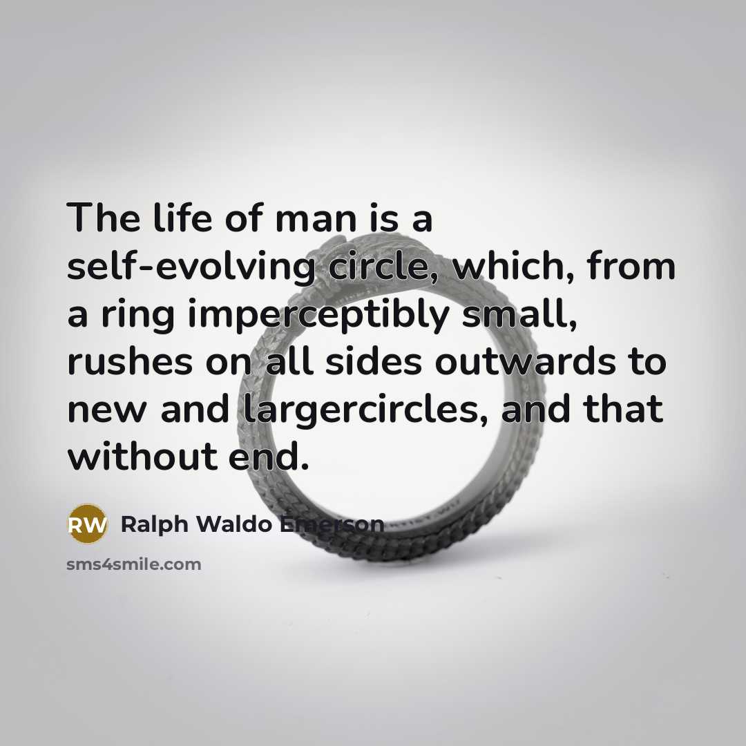“The life of man is a self-evolving circle, which, from…” quote by Ralph Waldo Emerson