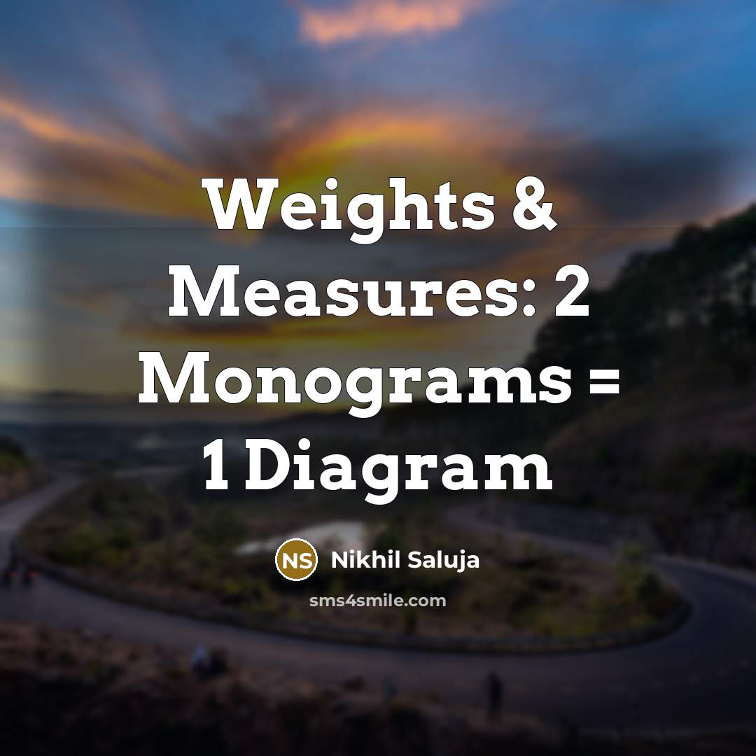 “Weights & Measures: 2 Monograms = 1 Diagram” quote by Nikhil Saluja
