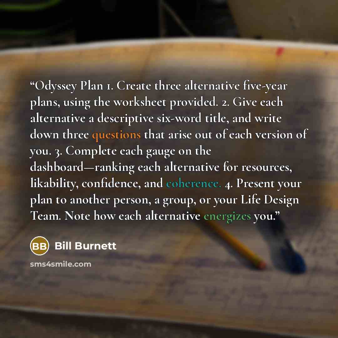 “Odyssey Plan 1. Create three alternative five-year plans, using the worksheet provided. 2. Give each alternative a descriptive six-word title, and write down three questions that arise out of each version of you. 3. Complete each gauge on the dashboard—ranking each alternative for resources…” quote by Bill Burnett