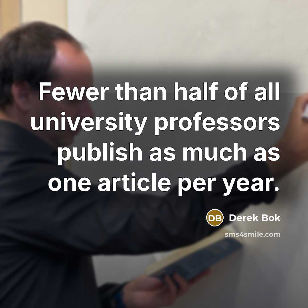 “Fewer than half of all university professors publish as much…” quote by Derek Bok