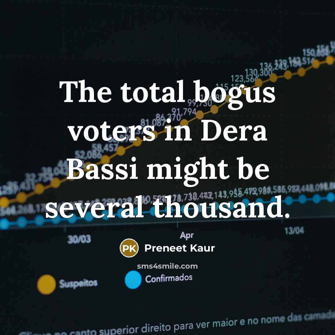 “The total bogus voters in Dera Bassi might be several…” quote by Preneet Kaur