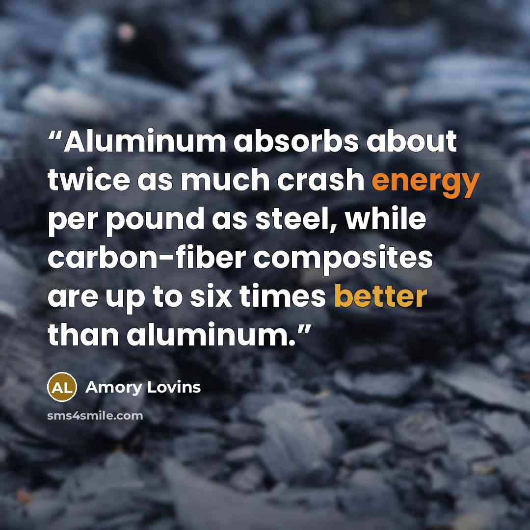 “Aluminum absorbs about twice as much crash energy per pound as steel, while carbon-fiber composites are up to six times better than aluminum.” quote by Amory Lovins