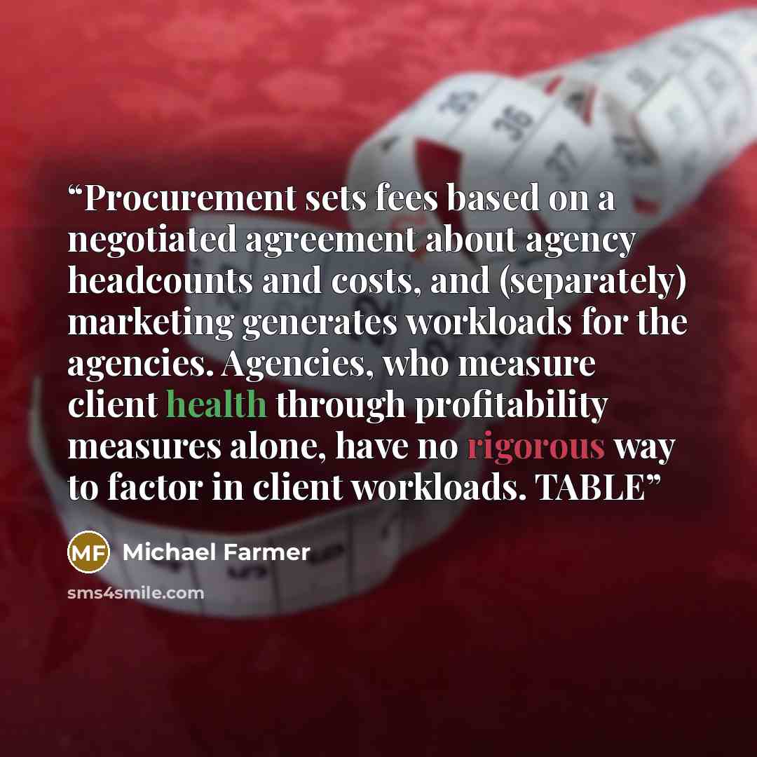 “Procurement sets fees based on a negotiated agreement about agency headcounts and costs, and (separately) marketing generates workloads for the agencies. Agencies, who measure client health through profitability measures alone, have no rigorous way to factor in client workloads. TABLE” quote by Michael Farmer