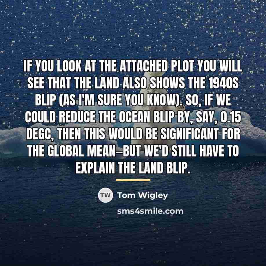“If you look at the attached plot you will see…” quote by Tom Wigley
