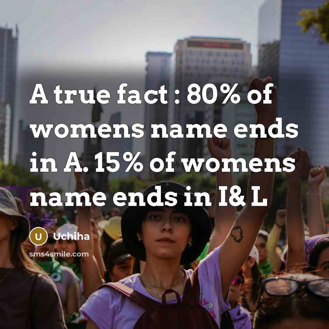 “A true fact : 80% of womens name ends in A. 15% of womens name ends in I& L” quote by Uchiha