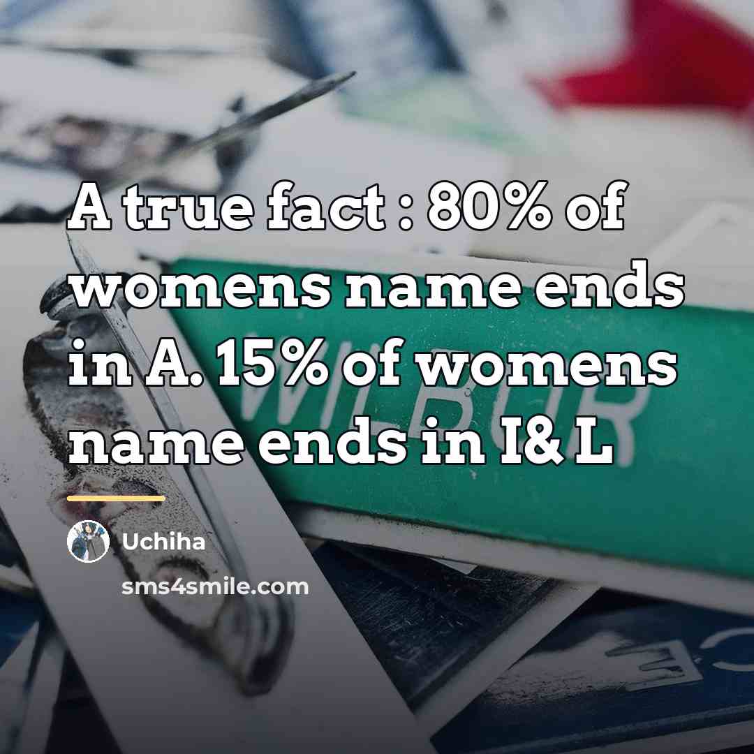 “A true fact : 80% of womens name ends in…” quote by Uchiha