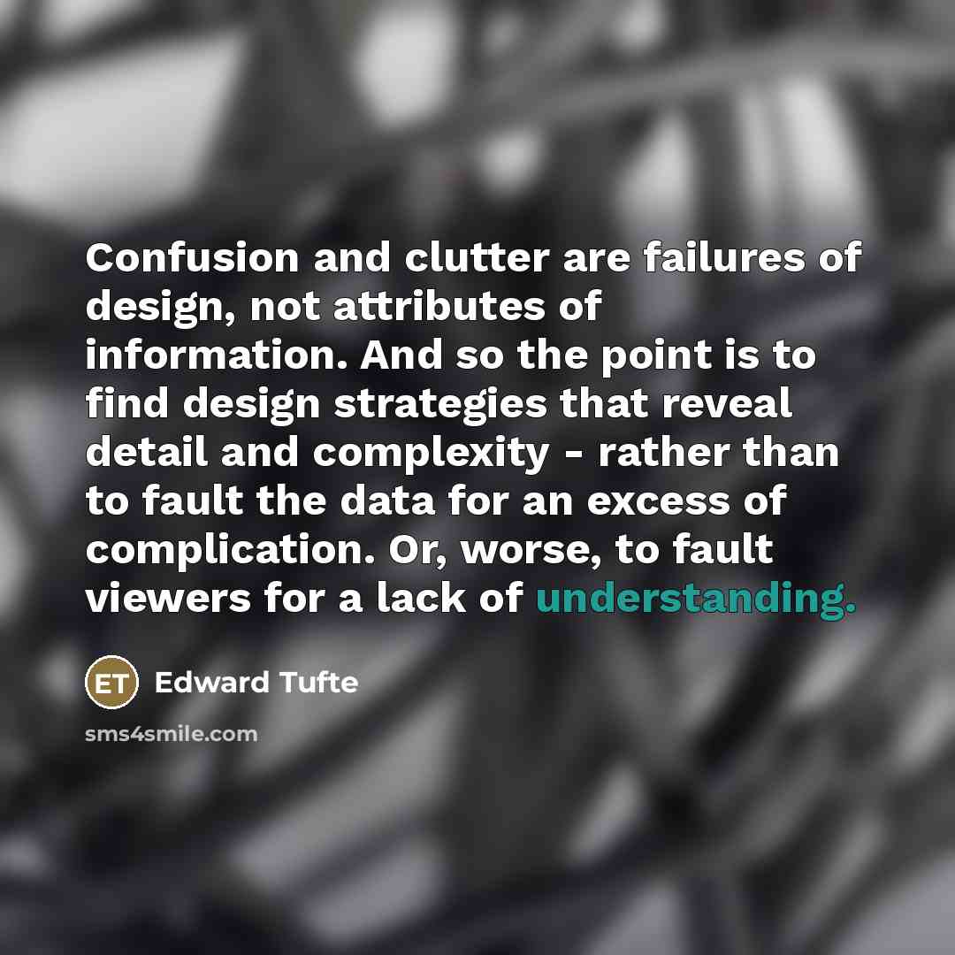 “Confusion and clutter are failures of design, not attributes of…” quote by Edward Tufte