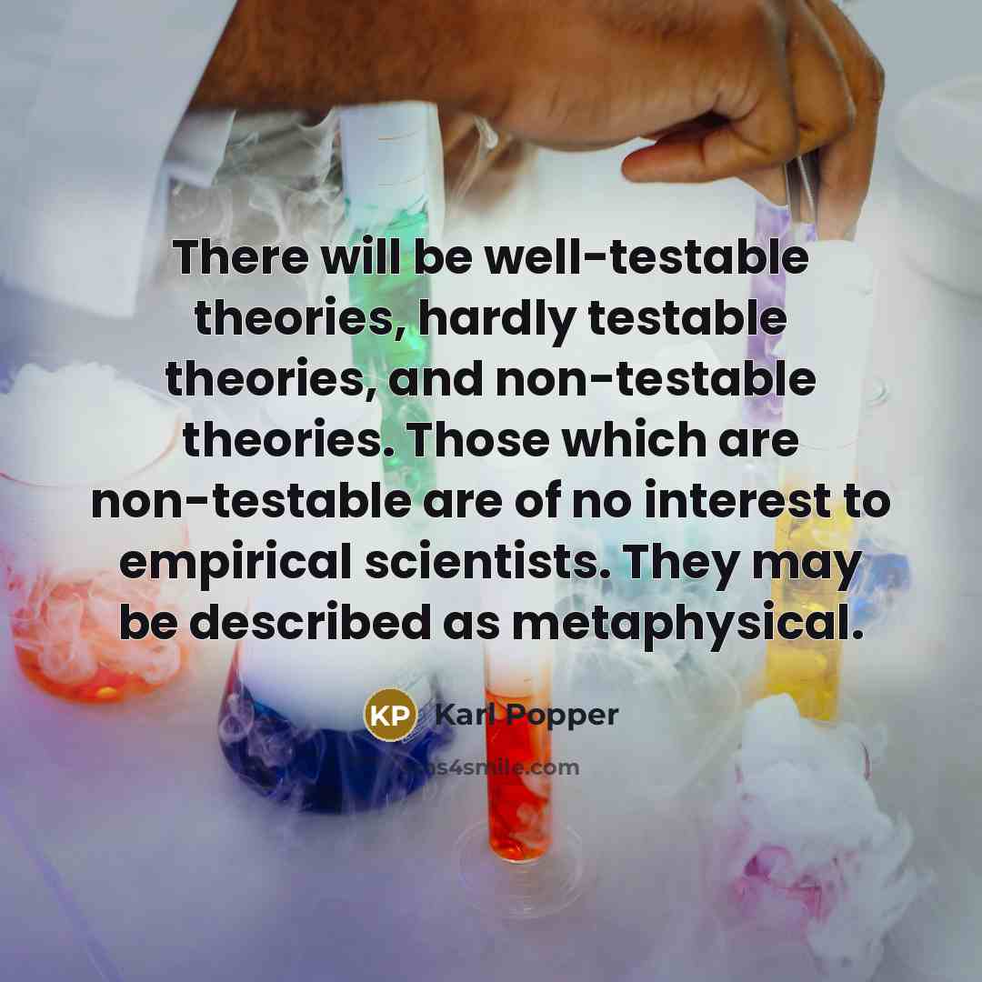 “There will be well-testable theories, hardly testable theories, and non-testable…” quote by Karl Popper