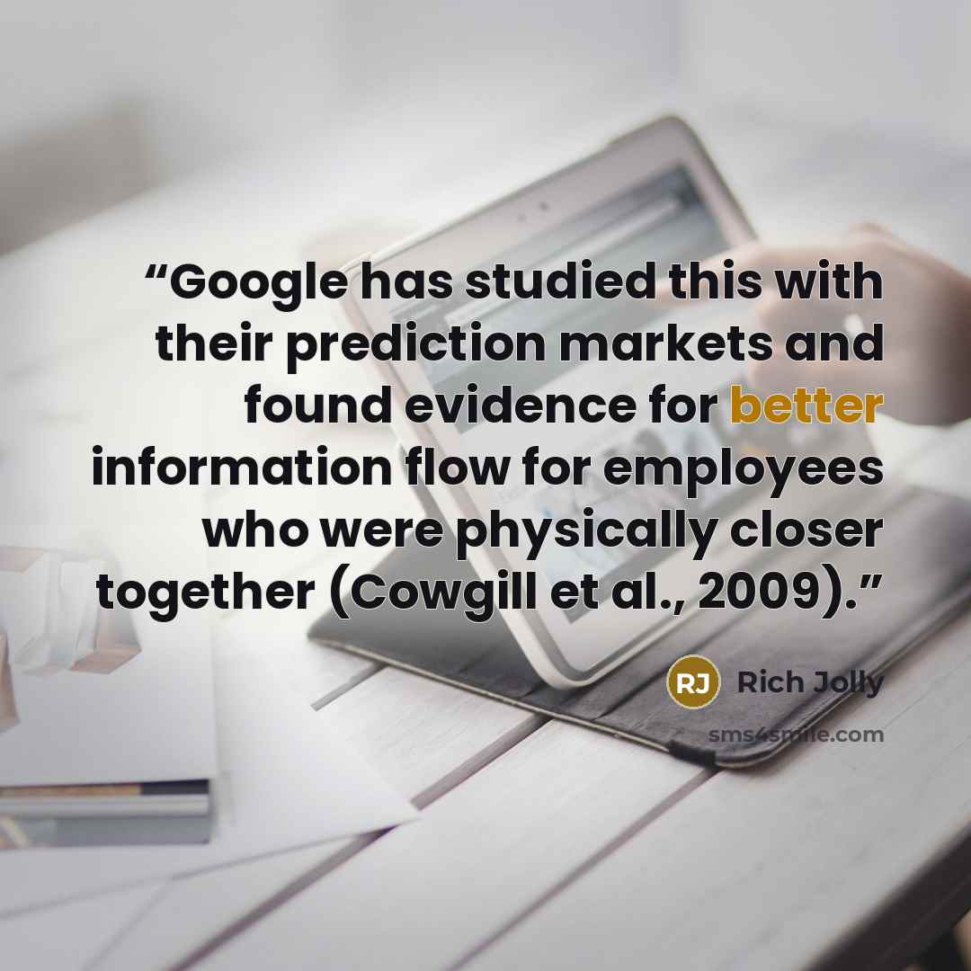 “Google has studied this with their prediction markets and found evidence for better information flow for employees who were physically closer together (Cowgill et al., 2009).” quote by Rich Jolly