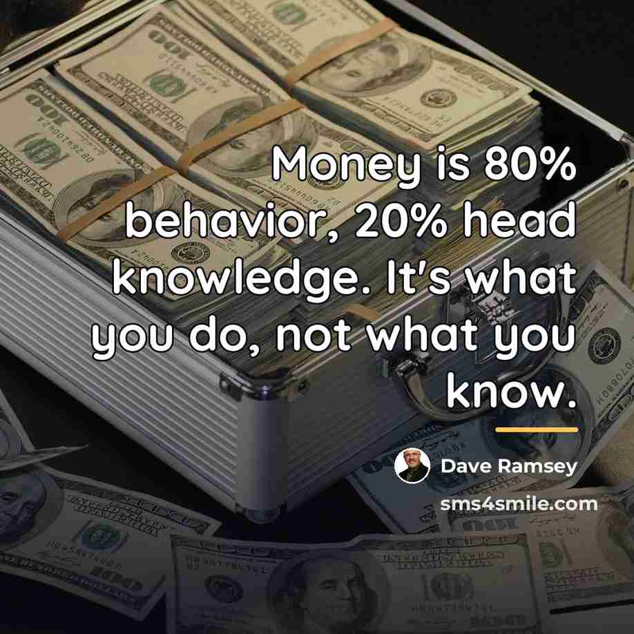 “Money is 80% behavior, 20% head knowledge. It's what you…” quote by Dave Ramsey