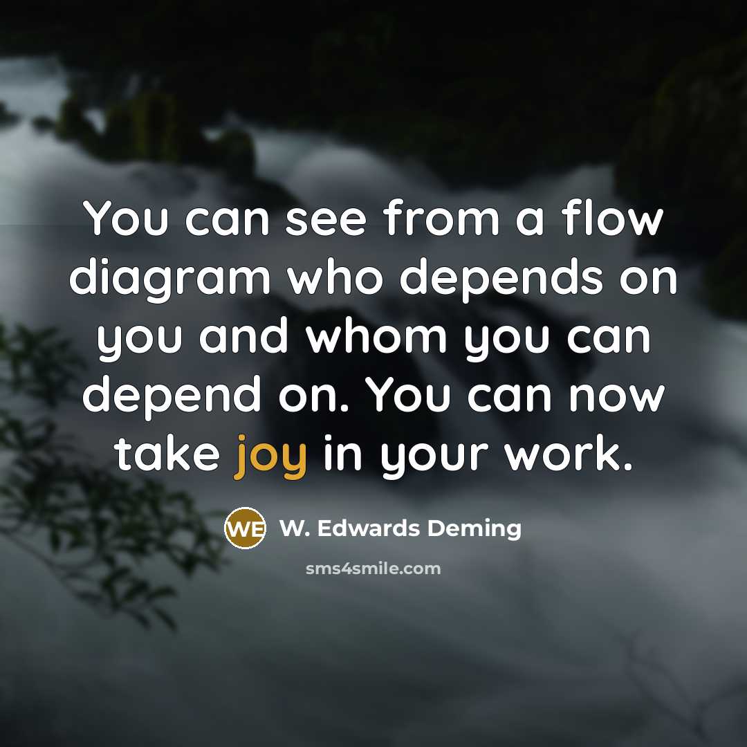 “You can see from a flow diagram who depends on…” quote by W. Edwards Deming