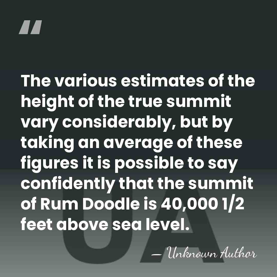 The various estimates of the height of the true summit vary considerably,&hellip; - Unknown Author