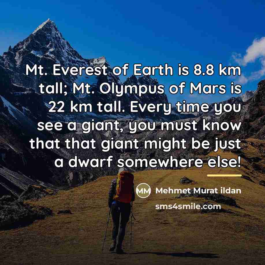 “Mt. Everest of Earth is 8.8 km tall; Mt. Olympus…” quote by Mehmet Murat Ildan
