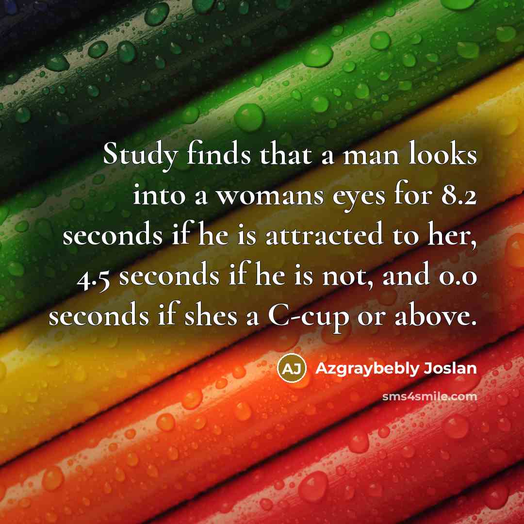 “Study finds that a man looks into a womans eyes…” quote by Azgraybebly Joslan