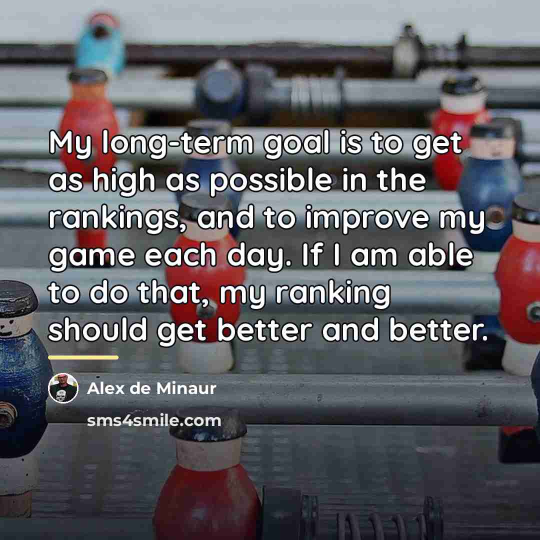 “My long-term goal is to get as high as possible…” quote by Alex de Minaur