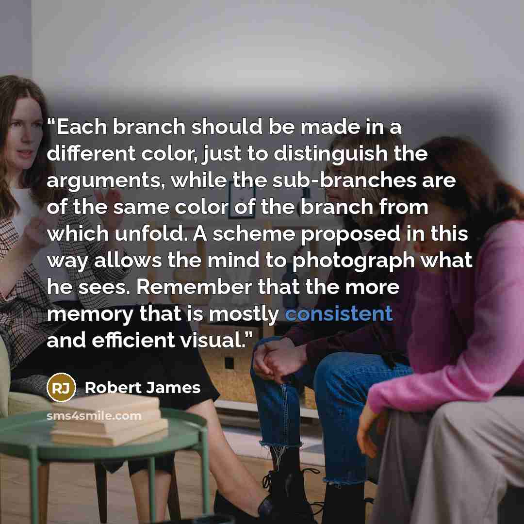 “Each branch should be made in a different color, just to distinguish the arguments, while the sub-branches are of the same color of the branch from which unfold. A scheme proposed in this way allows the mind to photograph what he sees. Remember that the more memory that is mostly consistent and…” quote by Robert James