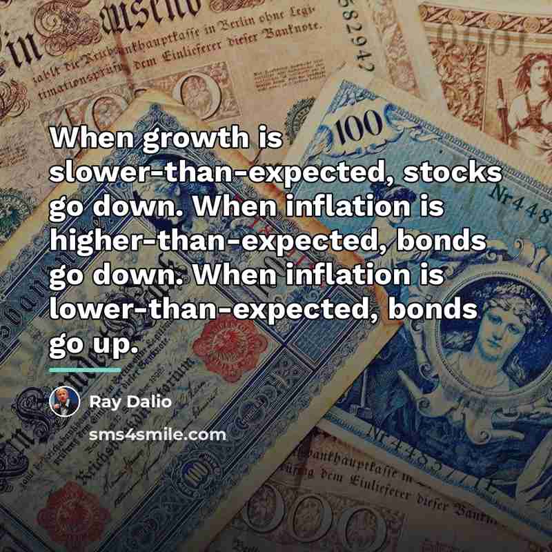 “When growth is slower-than-expected, stocks go down. When inflation is…” quote by Ray Dalio