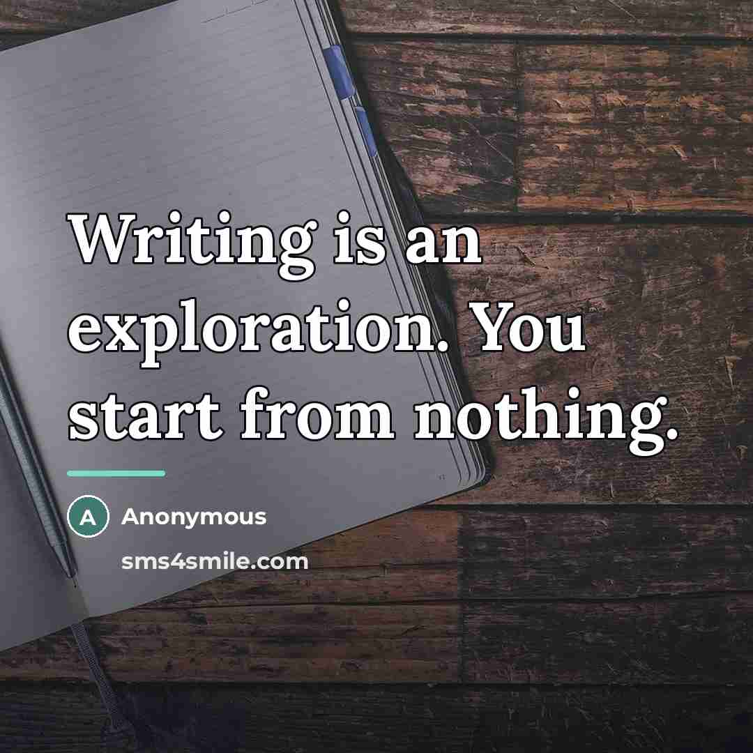 “Writing is an exploration. You start from nothing.…” quote by Anonymous