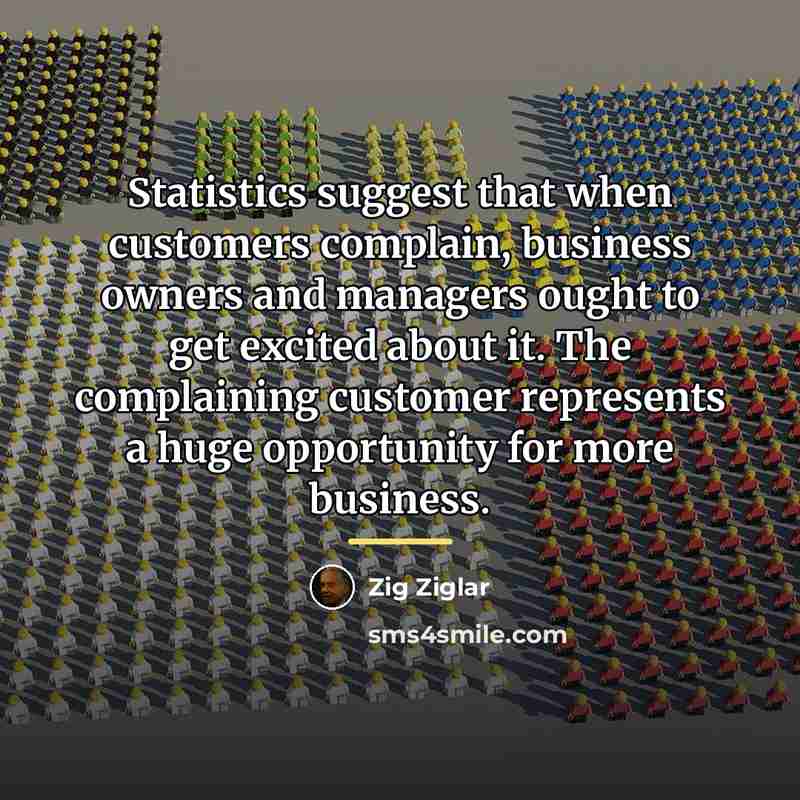 “Statistics suggest that when customers complain, business owners and managers…” quote by Zig Ziglar