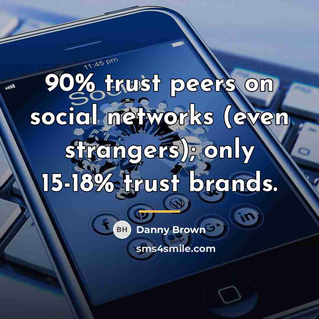 “90% trust peers on social networks (even strangers); only 15-18%…” quote by Danny Brown