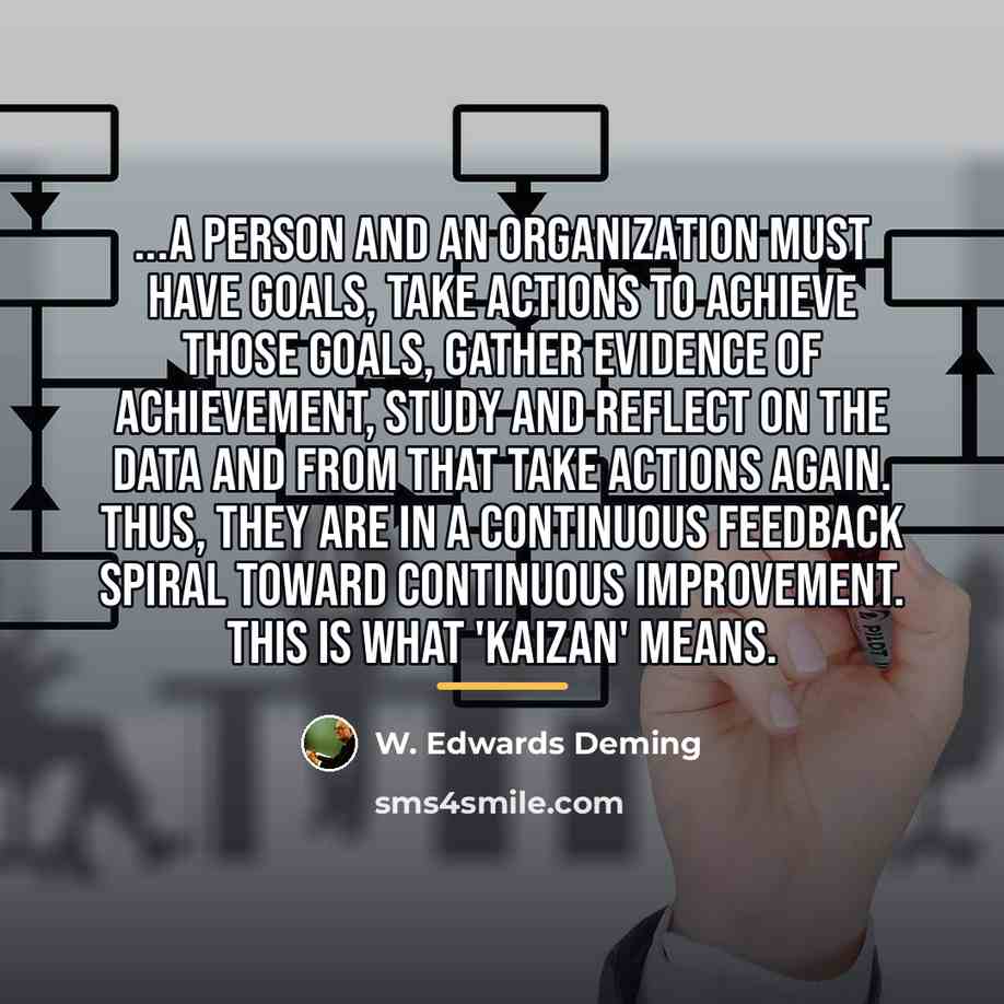 “...a person and an organization must have goals, take actions…” quote by W. Edwards Deming