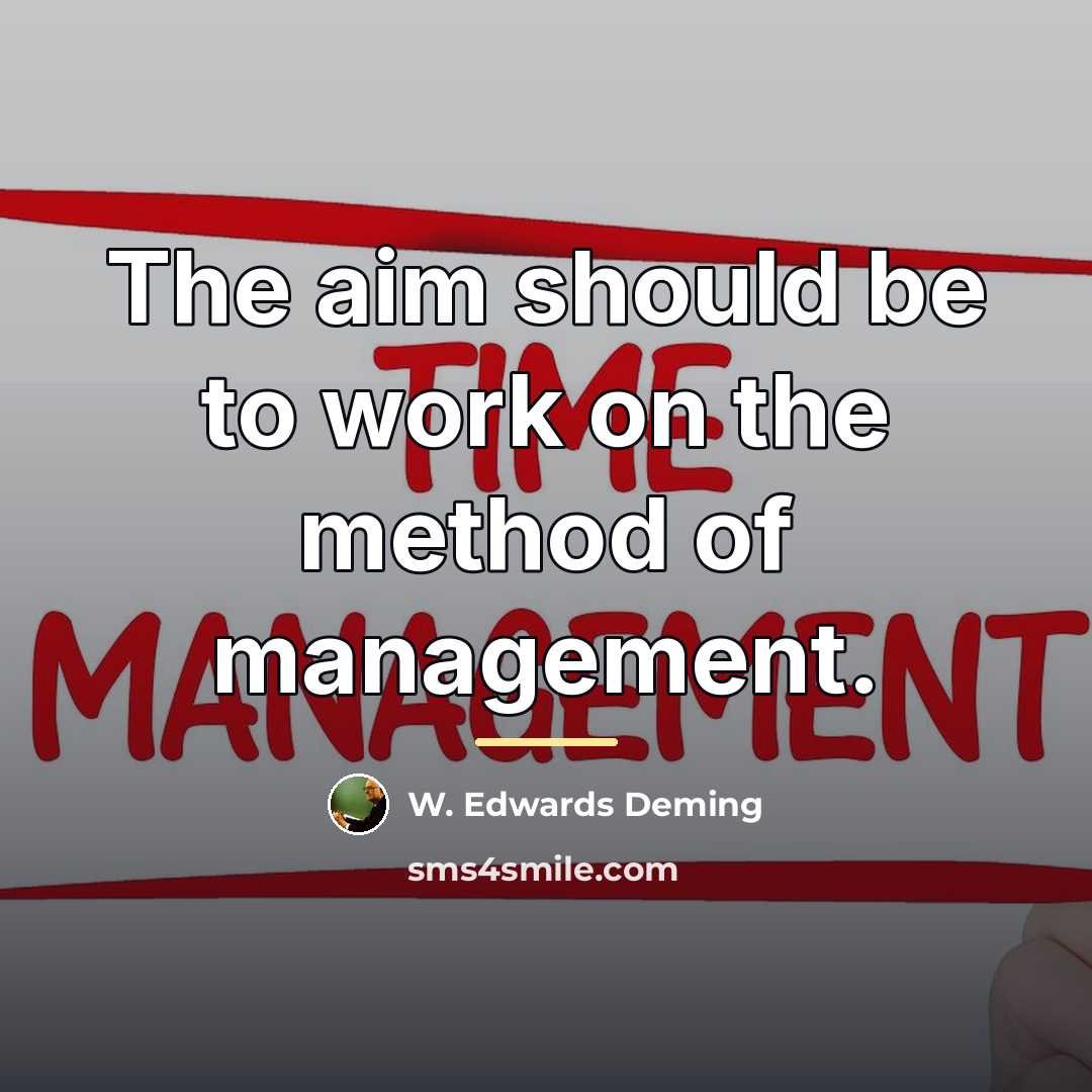 “The aim should be to work on the method of…” quote by W. Edwards Deming