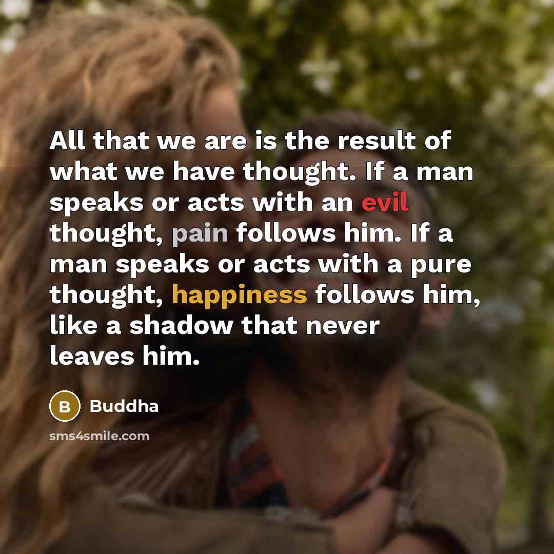 “All that we are is the result of what we…” quote by Buddha
