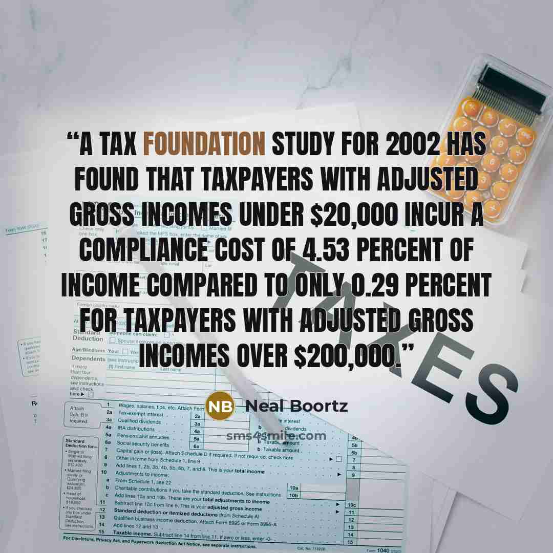 “A Tax Foundation study for 2002 has found that taxpayers with adjusted gross incomes under $20,000 incur a compliance cost of 4.53 percent of income compared to only 0.29 percent for taxpayers with adjusted gross incomes over $200,000.” quote by Neal Boortz