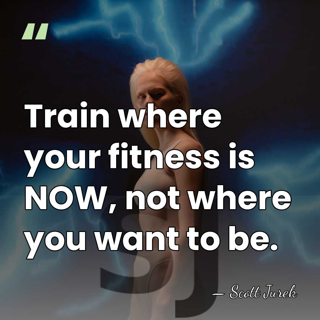 Train where your fitness is NOW, not where you want to be. - Scott Jurek