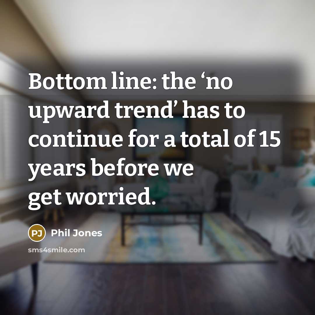 “Bottom line: the ‘no upward trend’ has to continue for…” quote by Phil Jones