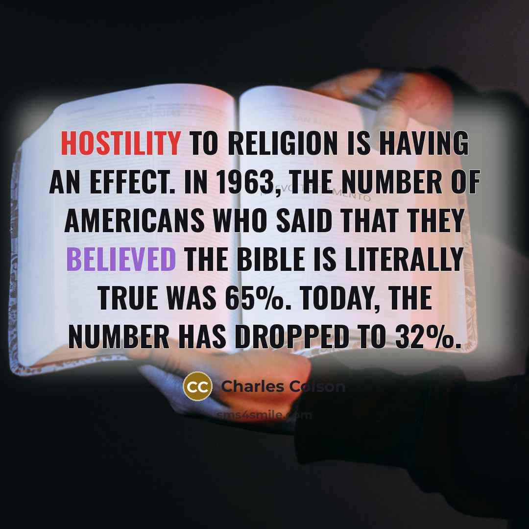 “Hostility to religion is having an effect. In 1963, the number of Americans who said that they believed the Bible is literally true was 65%. Today, the number has dropped to 32%.” quote by Charles Colson