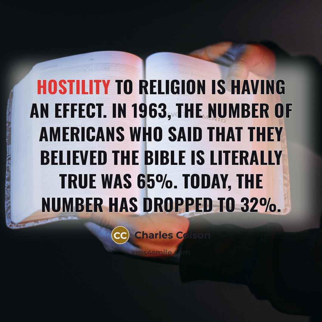 “Hostility to religion is having an effect. In 1963, the…” quote by Charles Colson