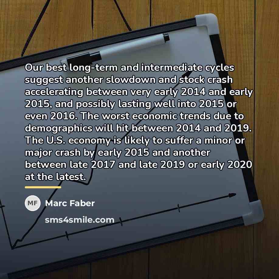 “Our best long-term and intermediate cycles suggest another slowdown and…” quote by Marc Faber