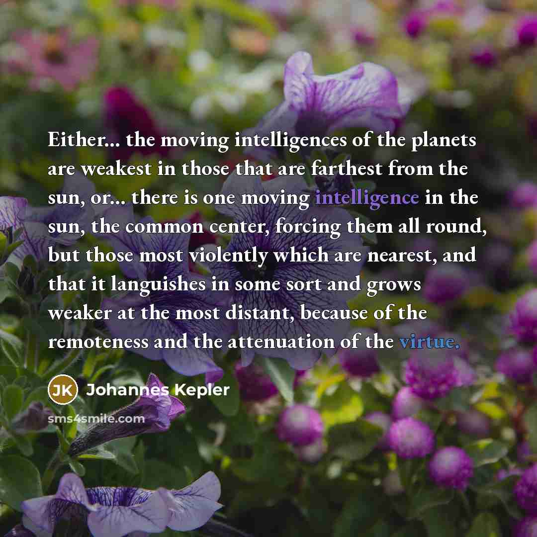 “Either... the moving intelligences of the planets are weakest in…” quote by Johannes Kepler