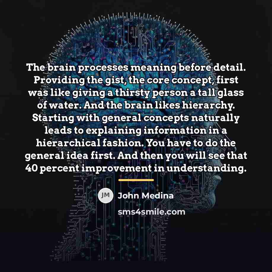 “The brain processes meaning before detail. Providing the gist, the…” quote by John Medina