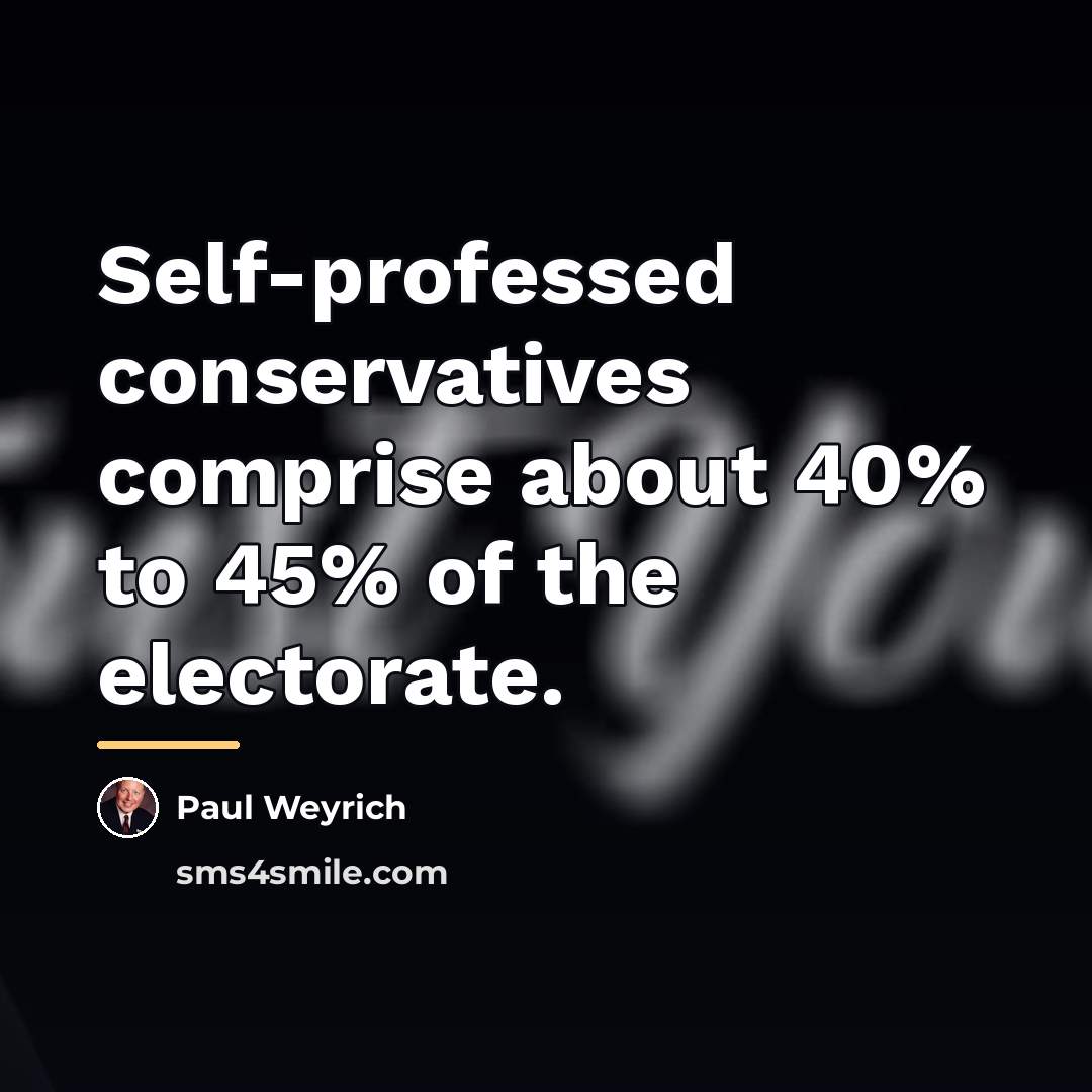 “Self-professed conservatives comprise about 40% to 45% of the electorate.…” quote by Paul Weyrich