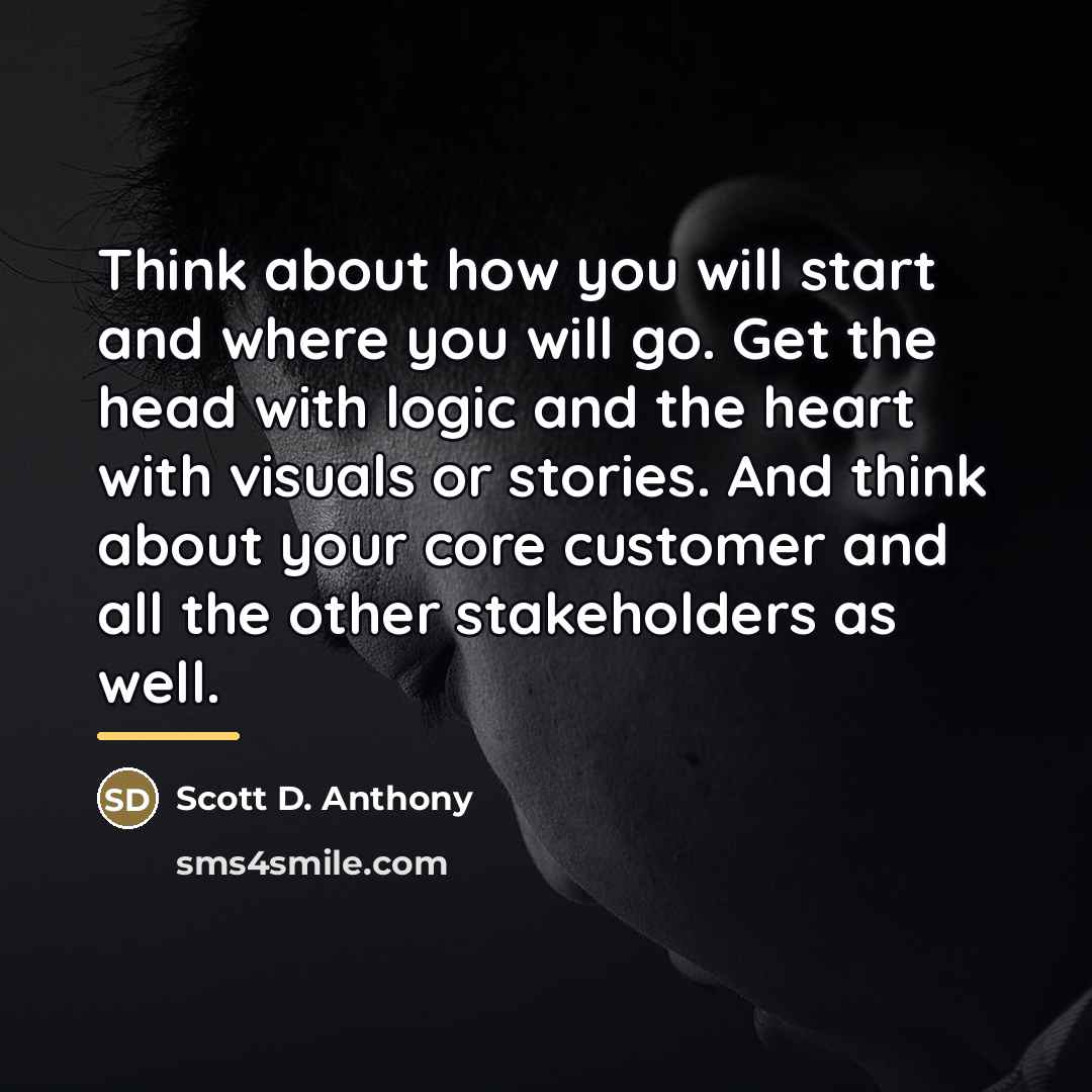 “Think about how you will start and where you will…” quote by Scott D. Anthony