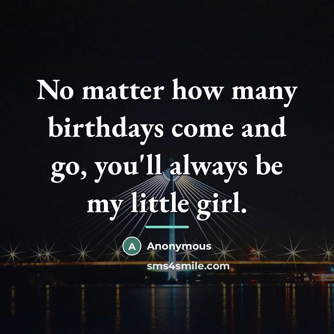 “No matter how many birthdays come and go, you'll always…” quote by Anonymous