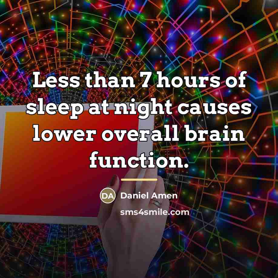 “Less than 7 hours of sleep at night causes lower…” quote by Daniel Amen