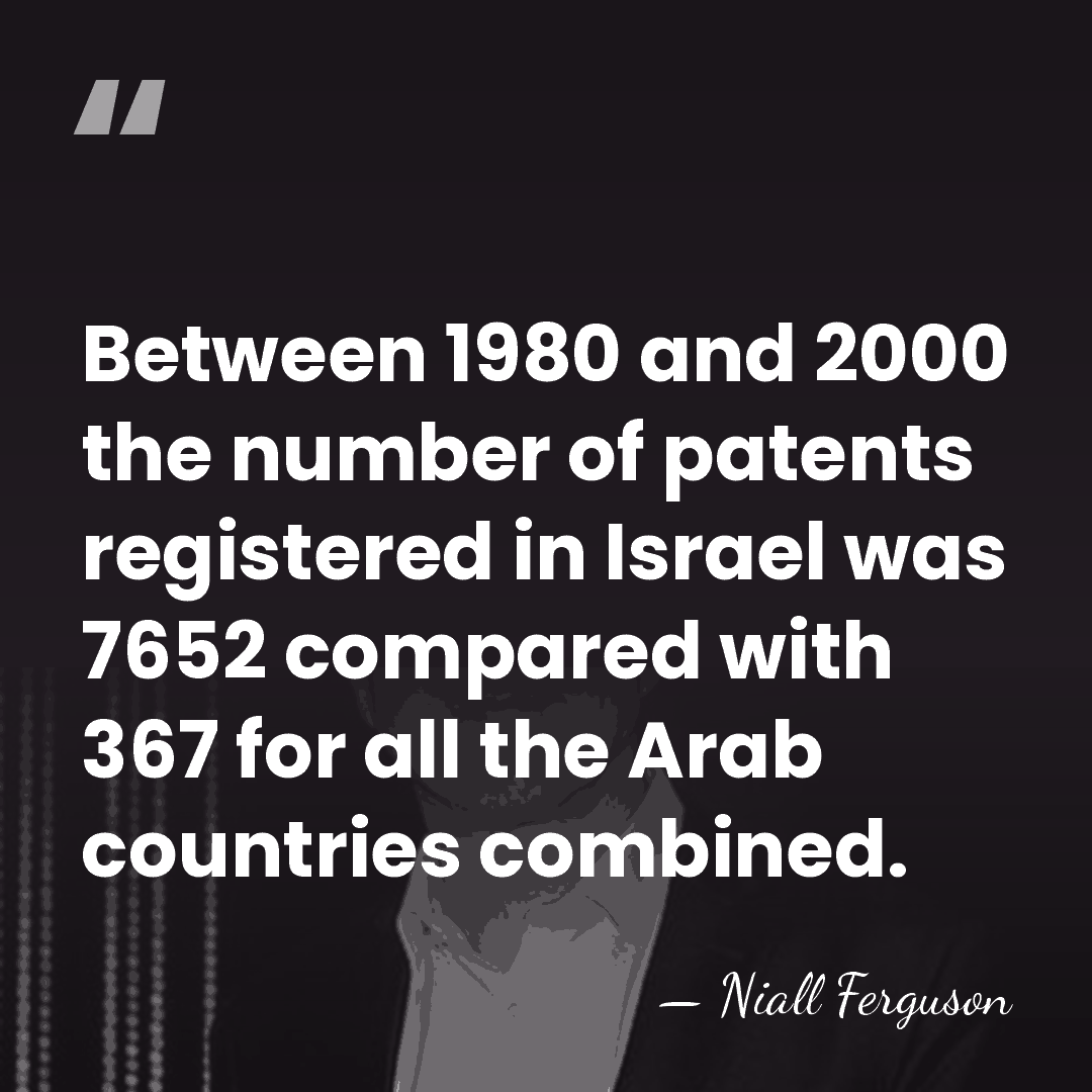 Between 1980 and 2000 the number of patents registered in Israel was&hellip; - Niall Ferguson