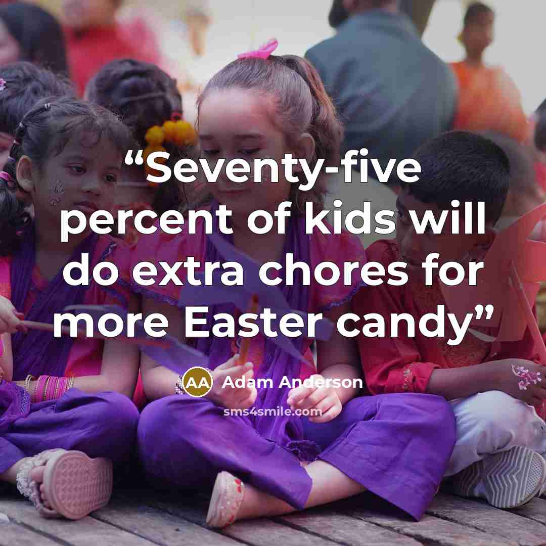 “Seventy-five percent of kids will do extra chores for more Easter candy” quote by Adam Anderson