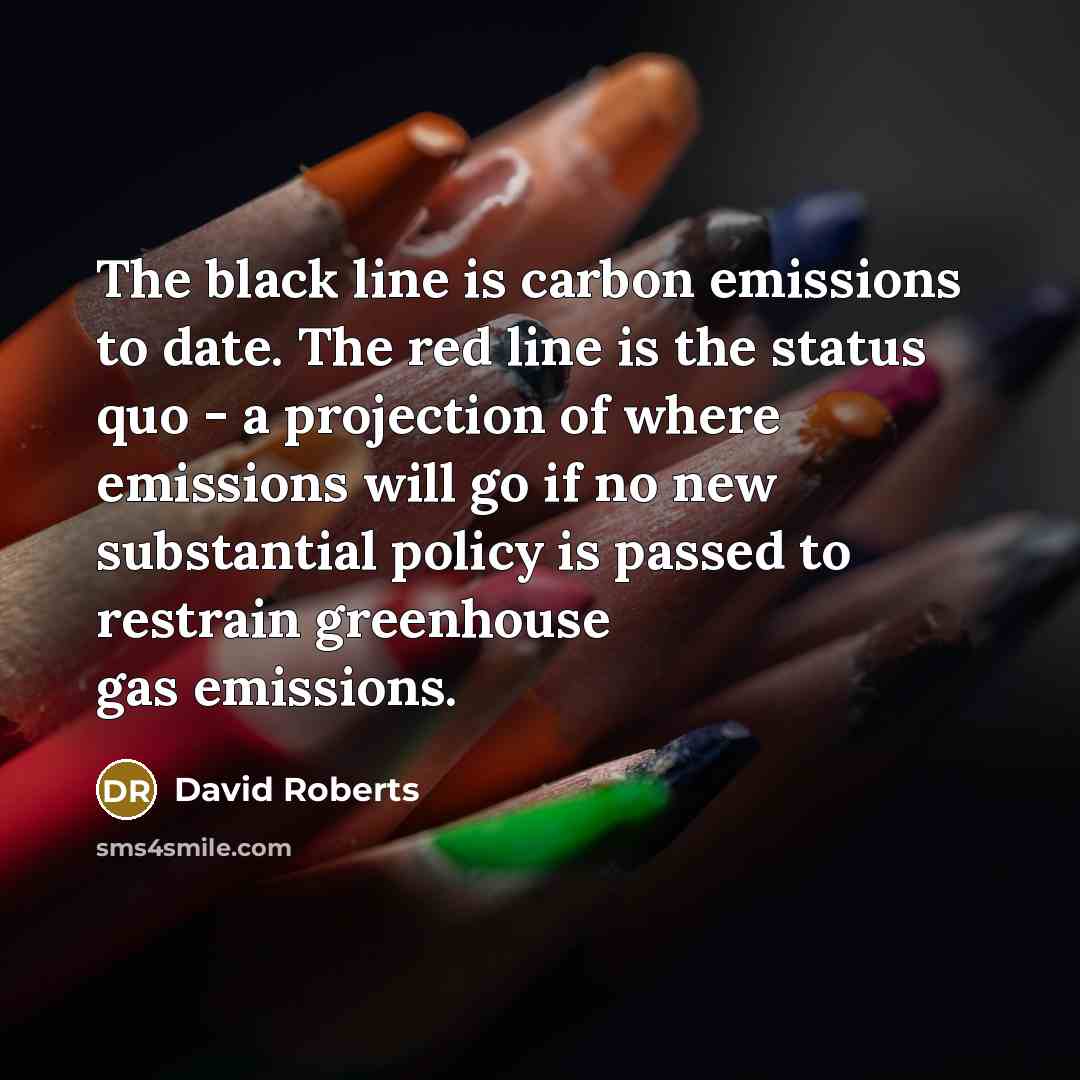 “The black line is carbon emissions to date. The red…” quote by David Roberts