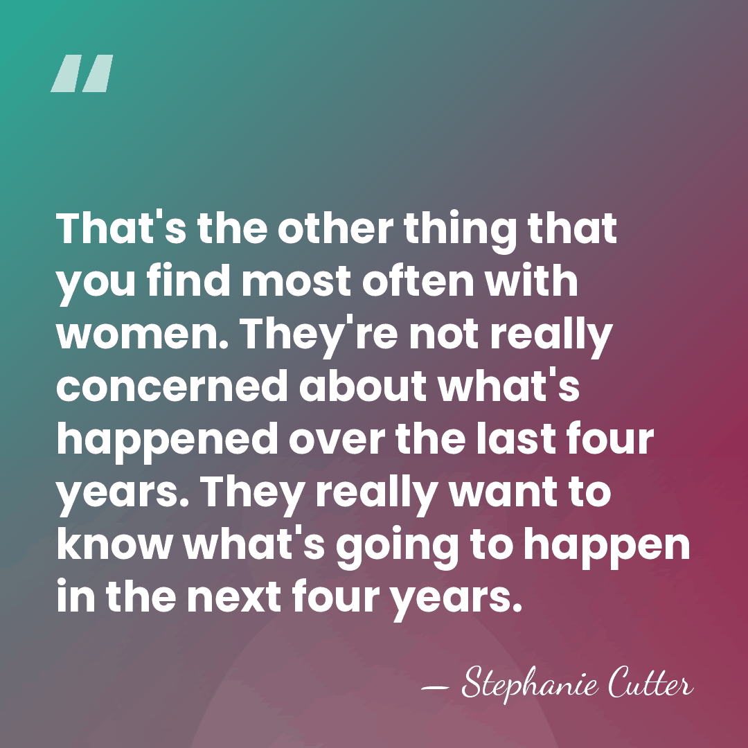 That's the other thing that you find most often with women. They're&hellip; - Stephanie Cutter