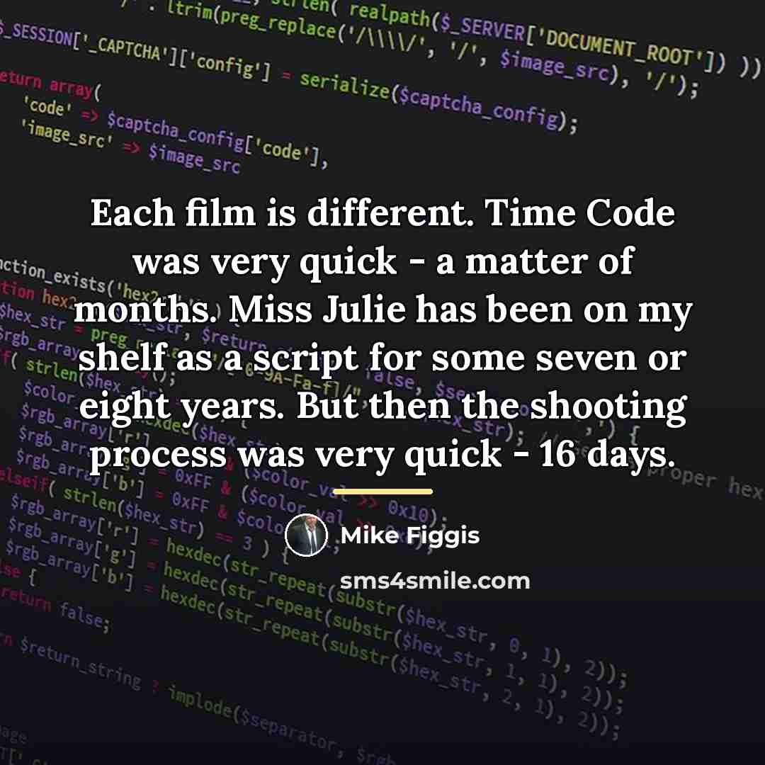 “Each film is different. Time Code was very quick -…” quote by Mike Figgis