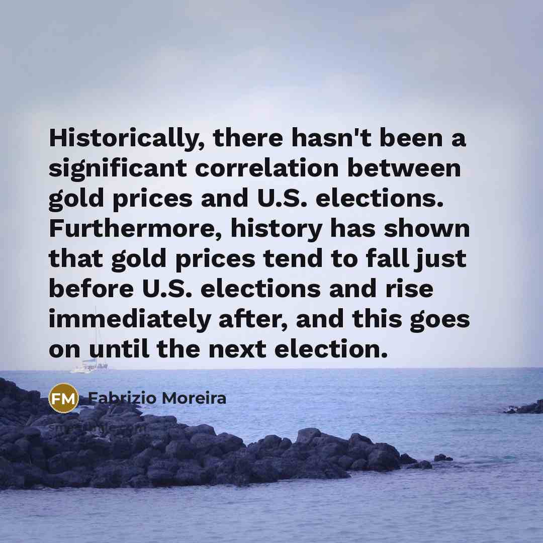 “Historically, there hasn't been a significant correlation between gold prices…” quote by Fabrizio Moreira