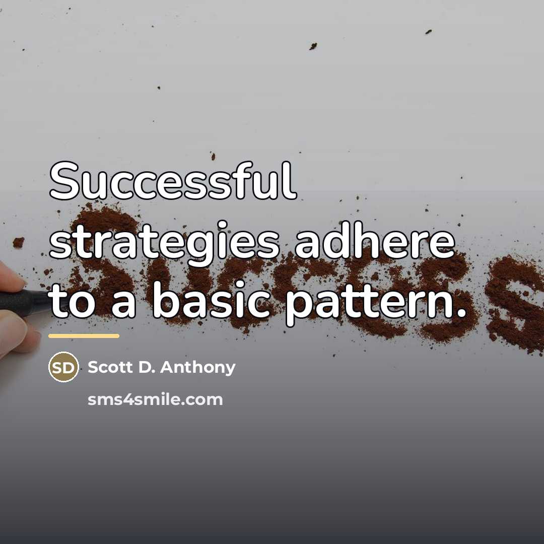 “Successful strategies adhere to a basic pattern.…” quote by Scott D. Anthony
