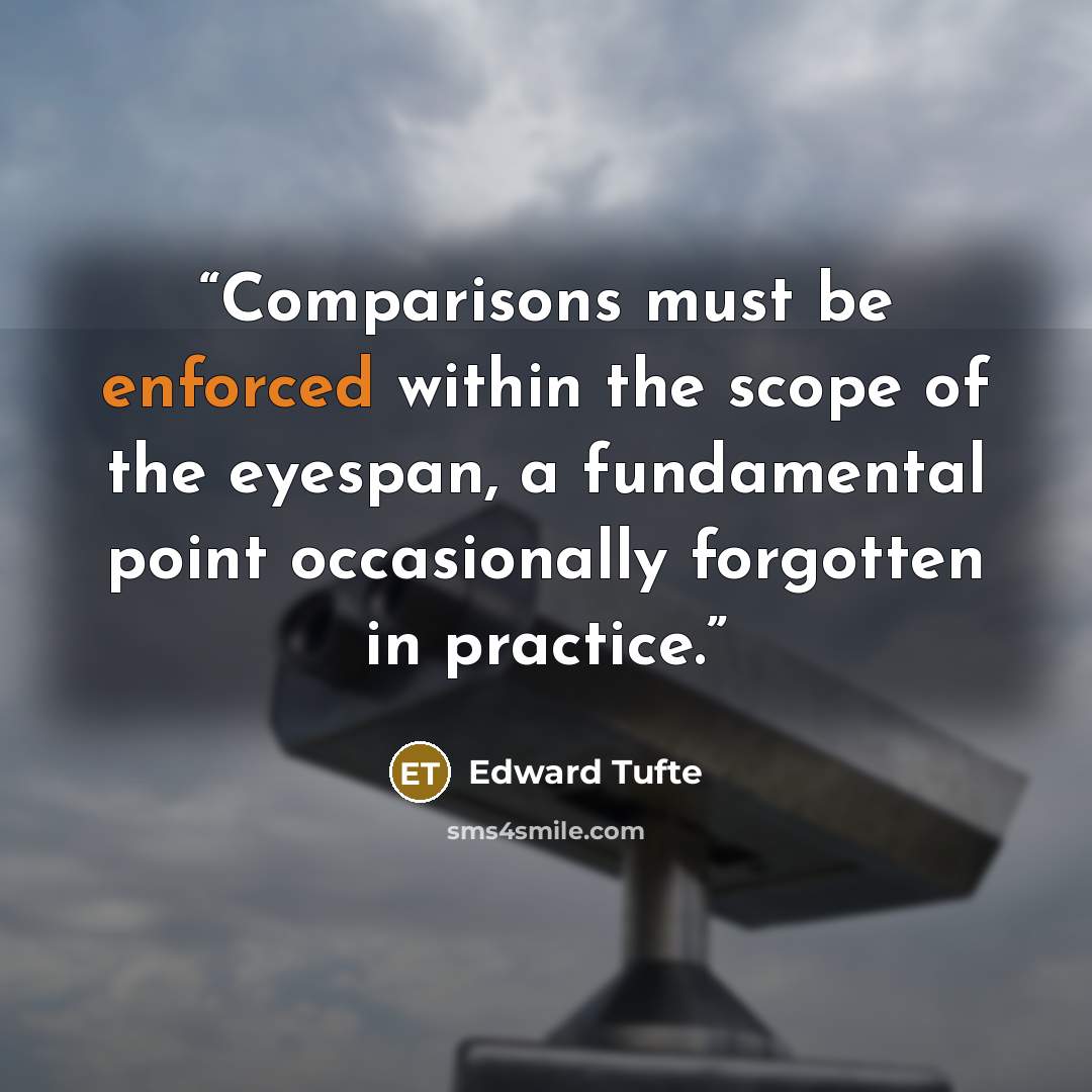 “Comparisons must be enforced within the scope of the eyespan, a fundamental point occasionally forgotten in practice.” quote by Edward Tufte