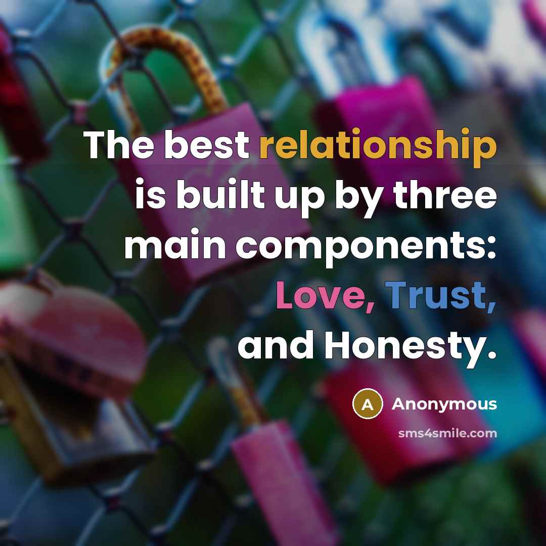 “The best relationship is built up by three main components: Love, Trust, and Honesty.” quote by Anonymous