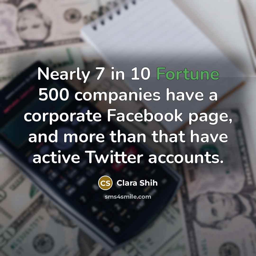 “Nearly 7 in 10 Fortune 500 companies have a corporate…” quote by Clara Shih