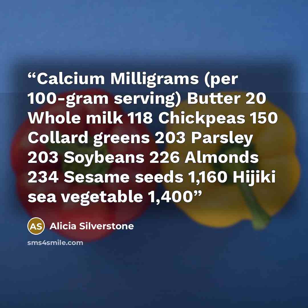 “Calcium Milligrams (per 100-gram serving) Butter 20 Whole milk 118 Chickpeas 150 Collard greens 203 Parsley 203 Soybeans 226 Almonds 234 Sesame seeds 1,160 Hijiki sea vegetable 1,400” quote by Alicia Silverstone